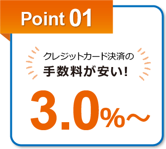 point01.クレジットカード決済の手数料が安い！3.0%～